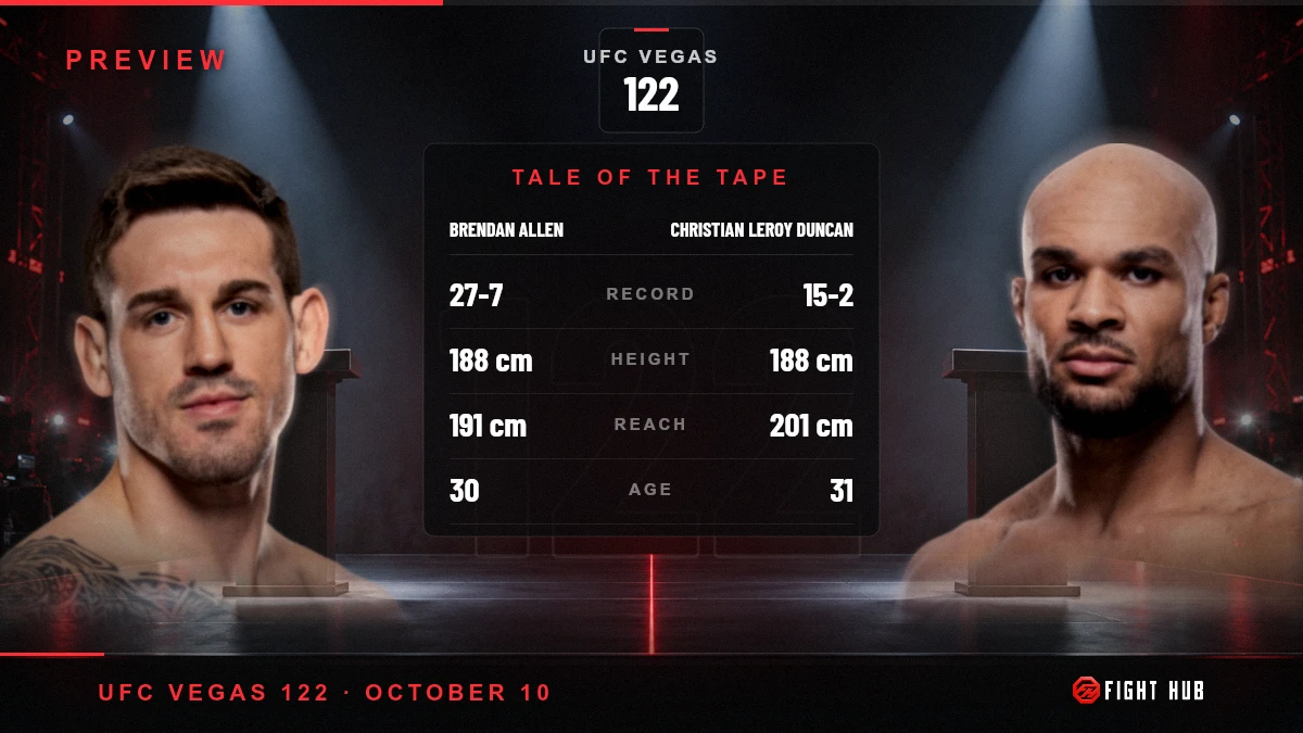 Brendan Allen vs Christian Leroy Duncan — FightHub
