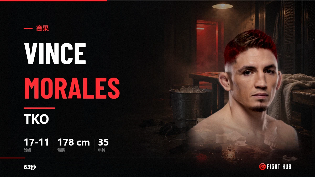 Vince Morales — FightHub