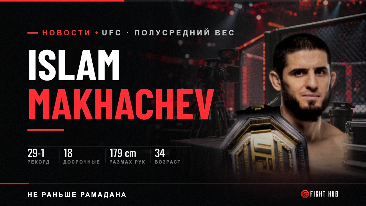 Islam Makhachev — FightHub