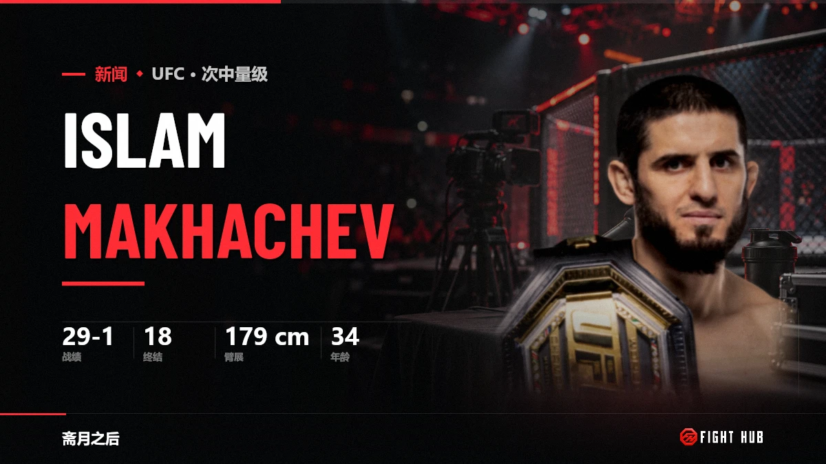 Islam Makhachev — FightHub