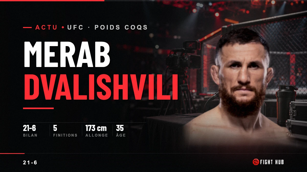 Merab Dvalishvili — FightHub