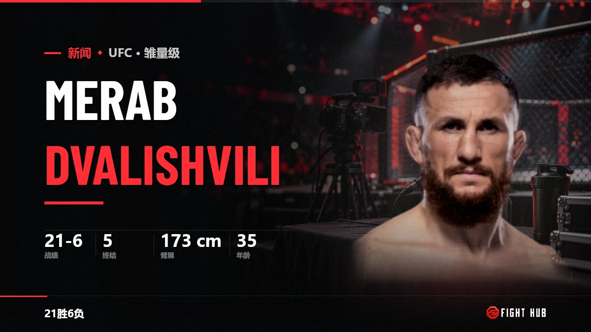 Merab Dvalishvili — FightHub