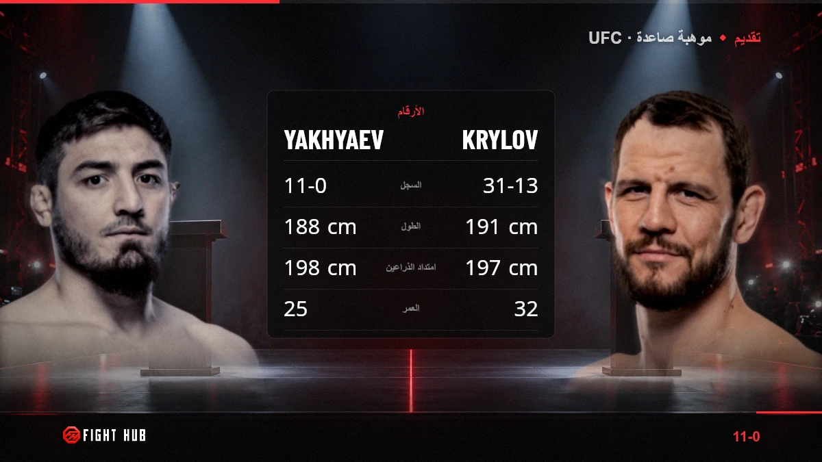 Abdul-Rakhman Yakhyaev vs Nikita Krylov — FightHub