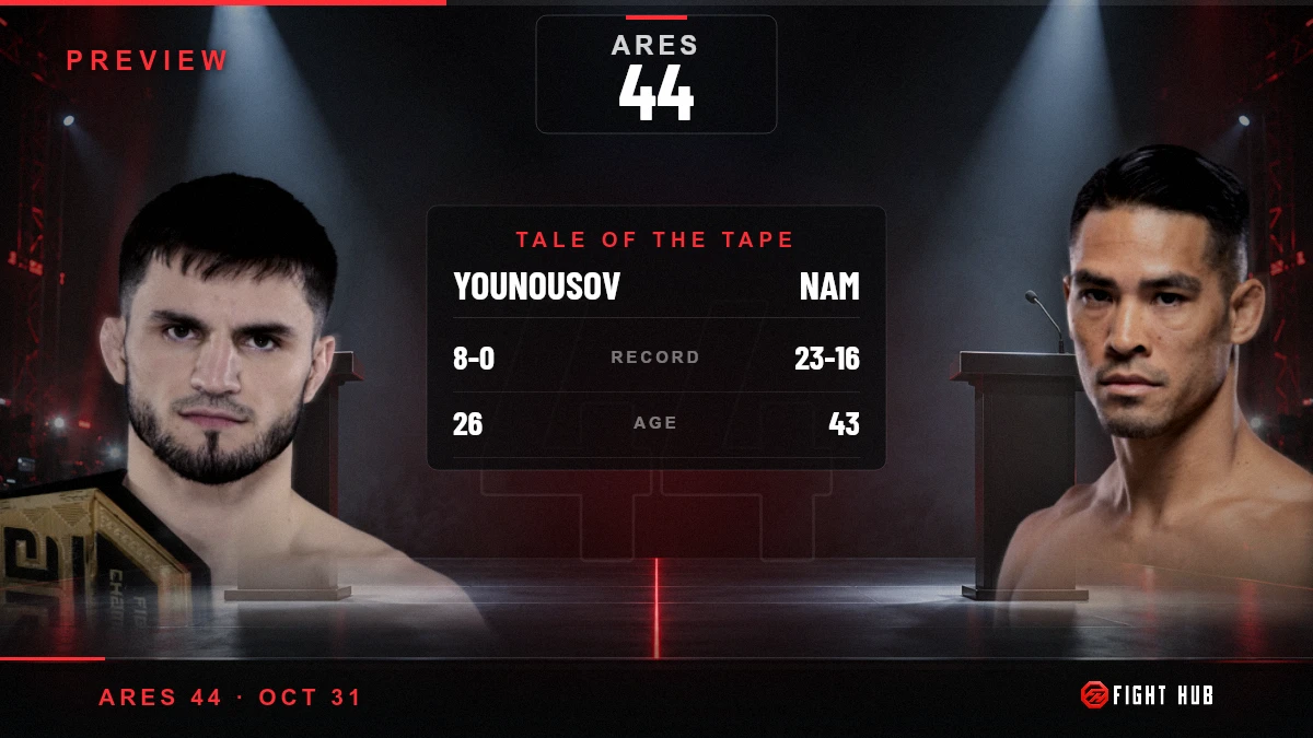 Younousov vs Nam — FightHub