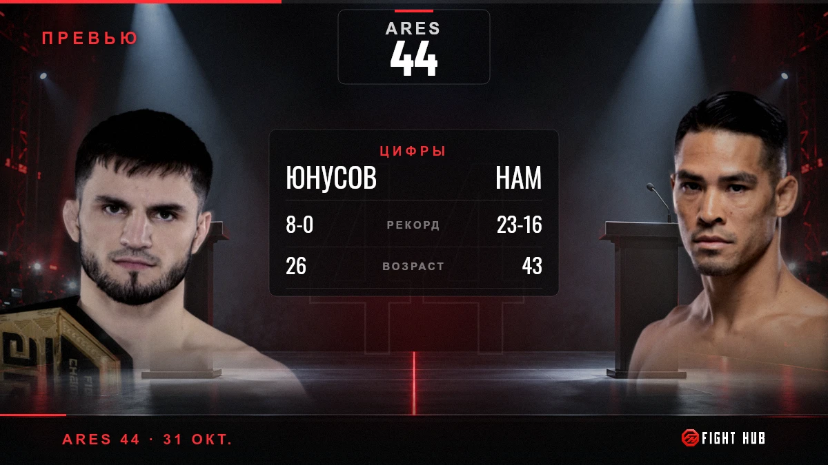 Юнусов vs Нам — FightHub